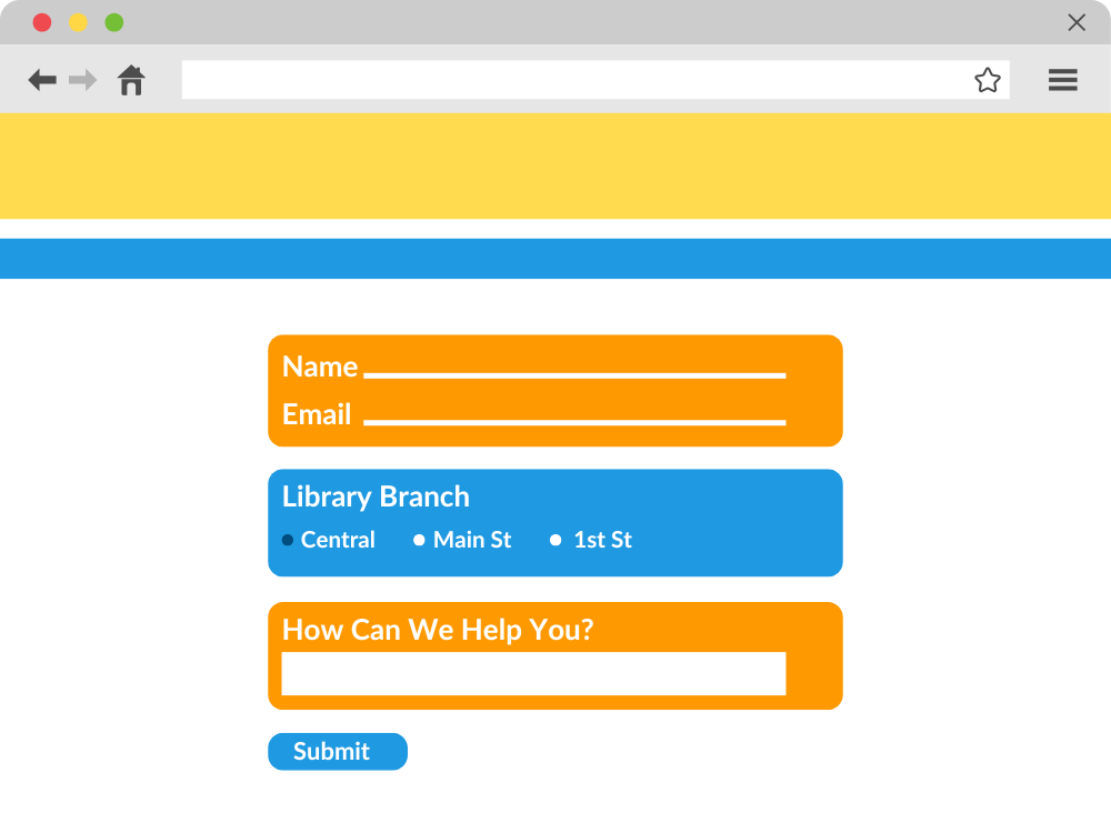 LibAnswers for Library Type
