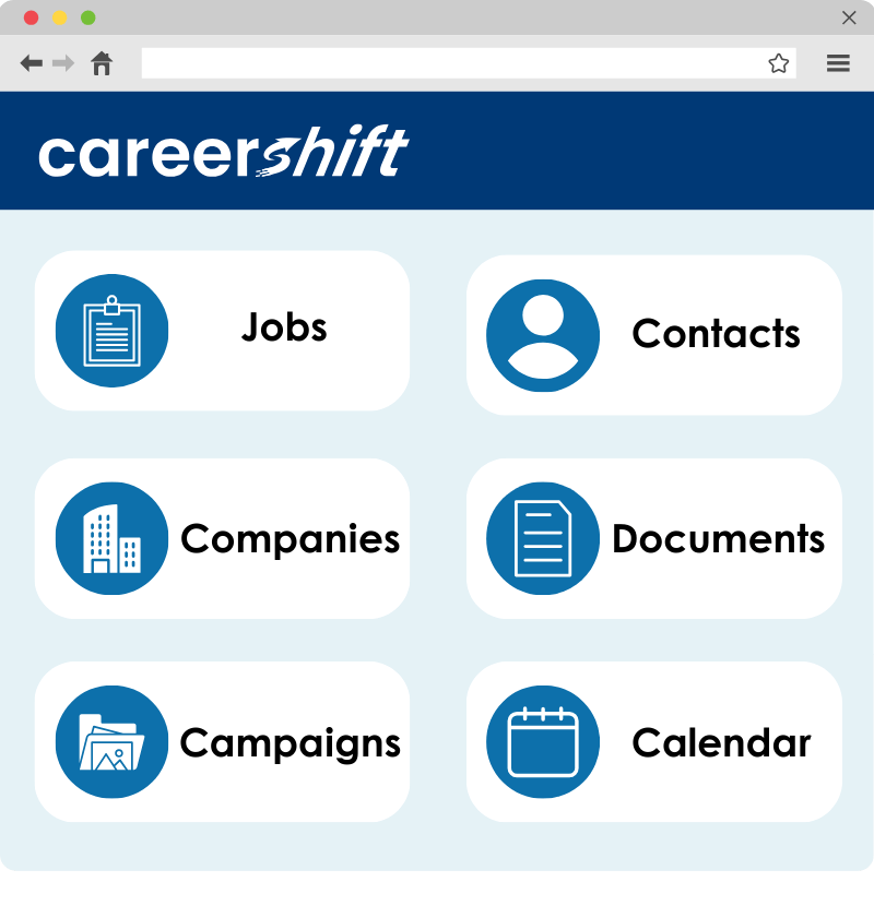 Careershift