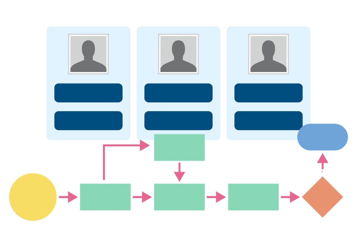 LCN Pro - Workflows