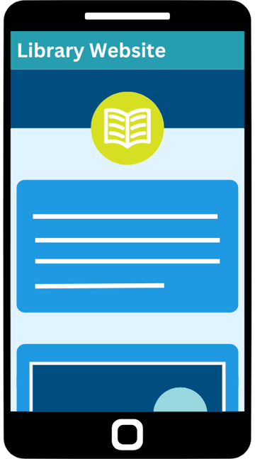 LibGuides