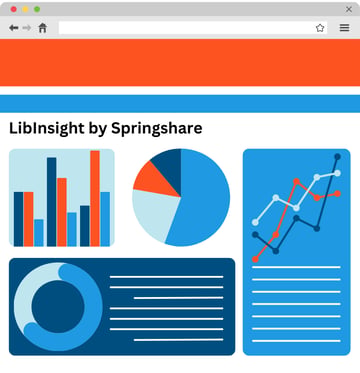 LibInsight Dashboard Browser