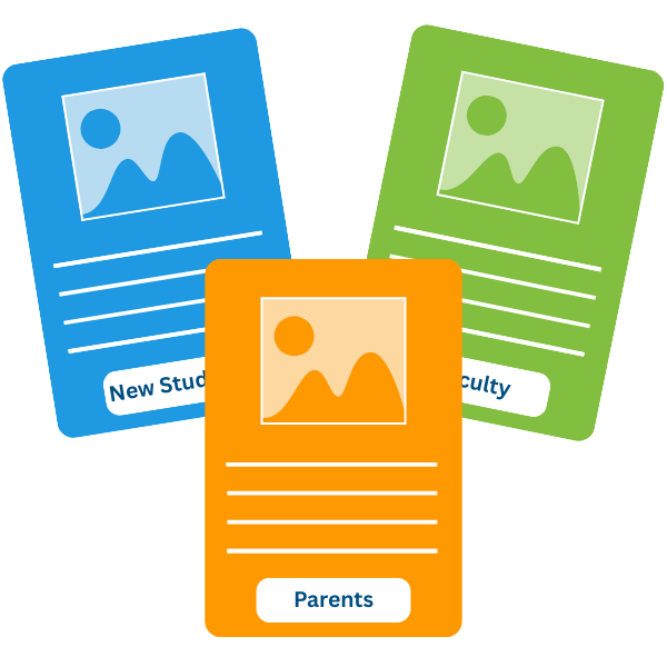 LibGuides-1
