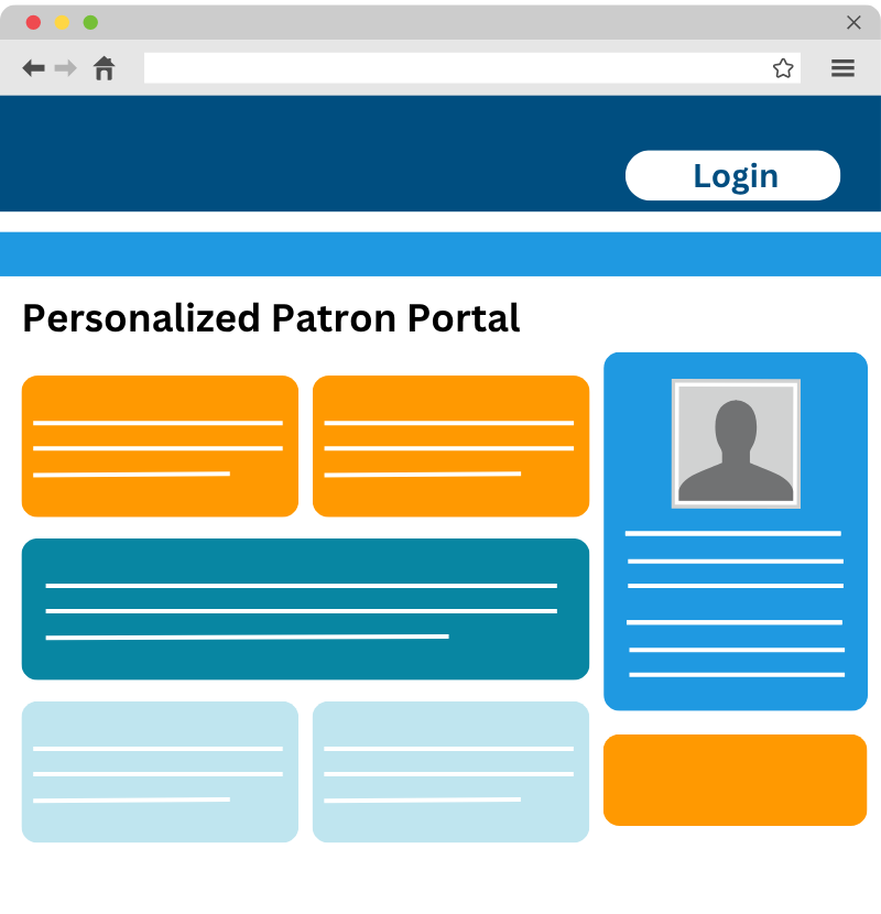 Personalized Patron Portal